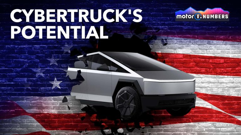The Tesla Cybertruck Has Strong Sales Potential, But Only If US Buyers Step Up